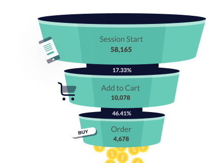 Business Intelligence