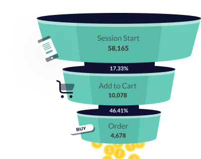 Business Intelligence